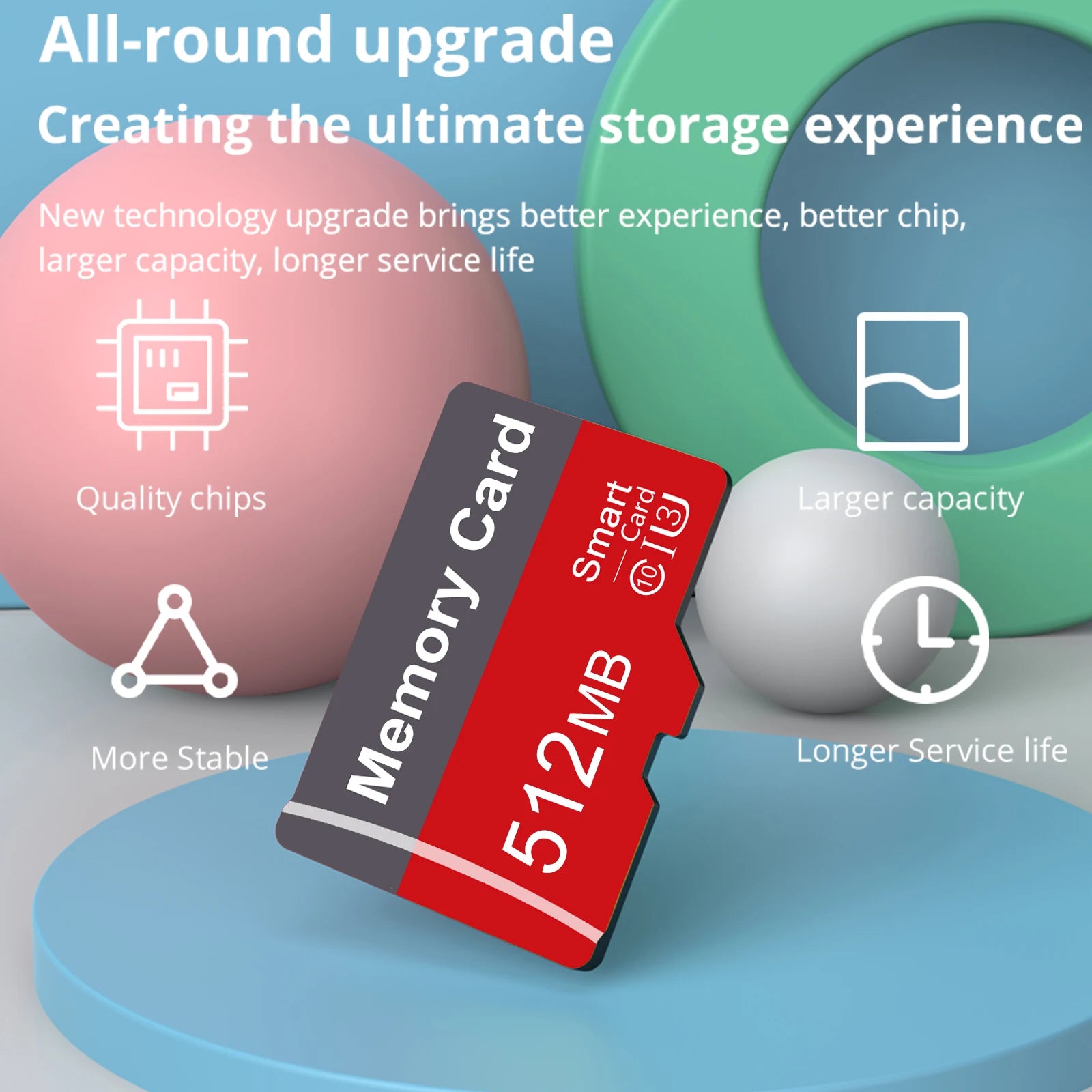 TF-Speicherkarte mit geringer Kapazität – 64 MB bis 512 MB für Kamera und Handy